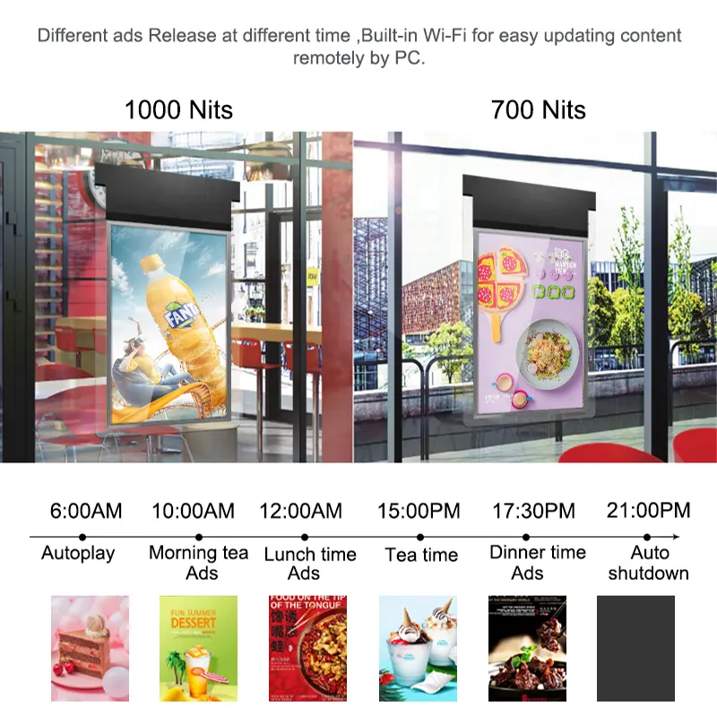 Factory Price 49 55 Inch Ultra Slim Double Sided Lcd Window Display High Brightness Ceiling Hanging Advertising Screen