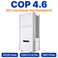 Enfriador de Agua Industrial Totalmente Cerrado con Compresor Vortex COP 4.6, 30% Menos Energía, CE ISO UL, Bajo Nivel de Ruido