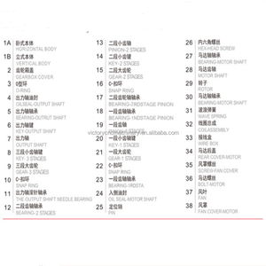 <span class=keywords><strong>Motorreductor</strong></span> de <span class=keywords><strong>Velocidad</strong></span> <span class=keywords><strong>Variable</strong></span> de 400W, Relación 5-120, 1400 RPM, 220V, Motor Eléctrico de Bajo Ruido para Equipos de Automatización - Product Image 6