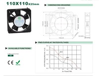 Ventilateur industriel en fonte à haut débit d'air Red Wind 11 cm pour machine à masques faciaux