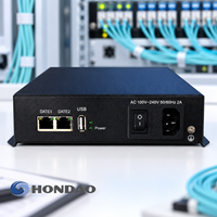 Passerelle IPTV Mini IPGW1000, convertisseur de flux IP multi-protocoles pour UDP, HLS, SRT, RTMP, HTTP, FTTH Headend