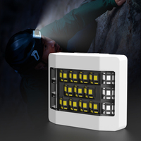 Lampe frontale rechargeable étanche EGH de type C avec coque en ABS pour le camping, la pêche et l'exploitation minière