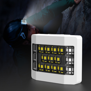 Lampe frontale rechargeable étanche EGH de type C avec coque en ABS pour le camping, la pêche et l'exploitation minière - Product Image 4