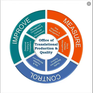 Profesional China FBA pre-envío inspección aleatoria servicio de inspección y control de calidad completa en Jiangsu Zhejiang - Product Image 6