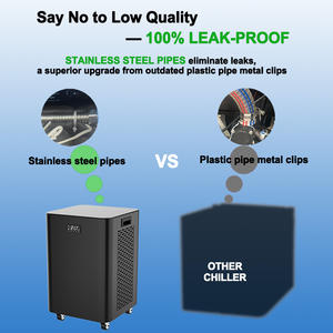 ICEMEND 1hp Water Chiller Cold Plunge Ice Barrel with Commercial Chiller Athlete Fitness Recovery Ice Baths Machine - Product Image 3