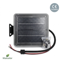 Chargeur solaire monocristallin Maxsolar MAX-0603 18V 1.7W pour mangeoire à gibier, noir, étanche, chargeur d'entretien de batterie 12V