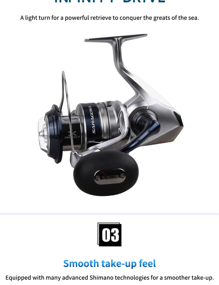 cheap saragosa 6000 fishing reels SHIMANO SW A SPINNING REEL but relatively accessible Shimano SRG6000SWAHG Saragosa SW A