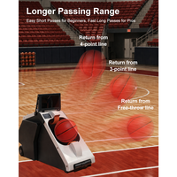 Machine d'entraînement au basketball intelligente, alimentée par batterie, pliable multi-angles, équipement de rebond pour l'extérieur et la salle de sport