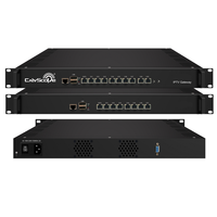 Servidor de puerta de enlace IPTV Catvscope