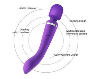 Girlspawer Frequenz Klitoris Stimulation g Sopt Vibrator Zauberstab <span class=keywords><strong>Massage</strong></span> gerät AV Zauberstab Stick <span class=keywords><strong>Vagina</strong></span> Sexspielzeug für Damen IPX7 Wasserdicht - Product Image 3