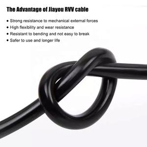 كابلات RVV دائرية مرنة ، من الأسلاك الكهربائية البيضاء 1.5 مم 2 2.5mm2 مع عزل PVC - Product Image 3