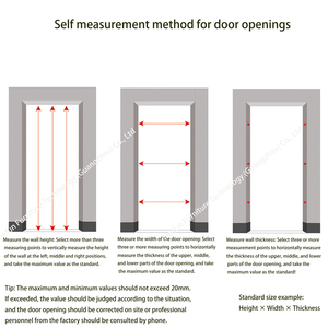 Línea de Producción Automática para Marcos de Puertas de Madera Modernos, Calidad Estable, Suministro Eficiente para Uso en Villas, Aislamiento Acústico - Product Image 6