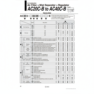 การรวมกันของลม AC40C-06G-SV1-B ชิ้นส่วนนิวเมติก SMC - Product Image 1