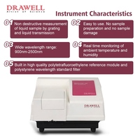 DW-S430 Near-infrared Spectroscopy Liquid Sample NIR Spectrometer Price