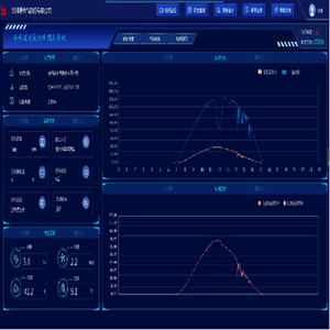 Logiciel Acrel 2000-MG Microgrid Energy Management <span class=keywords><strong>System</strong></span> avec surveillance de la condition et de la qualité de l'alimentation - Product Image 4