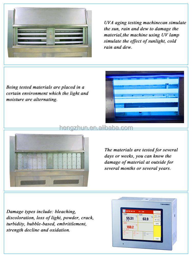 Anticorrosive UV Aging Chamber