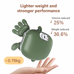 Nuevo Masajeador de Cuello y Hombros 2026 con Amasamiento Profundo, Calor y Aplicación Manual - Product Image 5