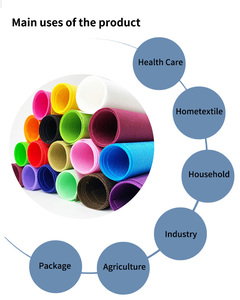 100% <span class=keywords><strong>PP</strong></span> Spunbond Vải Không Dệt Rolls Chất Liệu Trung Quốc Nhà Máy Giá Rẻ Với Chất Lượng Cao - Product Image 6