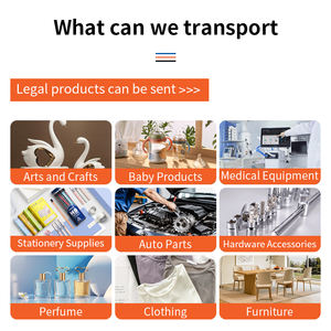 Agen pengiriman Beata logistik Tiongkok luas produk kayu pembawa barang ke pengiriman truk kereta api laut Eropa - Product Image 2