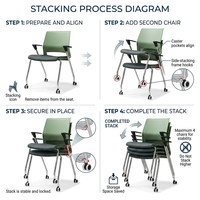 Chaise de bureau ergonomique avec dossier en fibre de verre PP et assise en mousse, lot de chaises de bureau en gros pour bureau et école