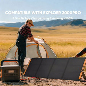 Kit Solar Plegable de Silicio Monocristalino Alecter Solar APH-FB101 de 200W, Líder en la Industria, 23% de Eficiencia, Negro Ultimate - Product Image 6