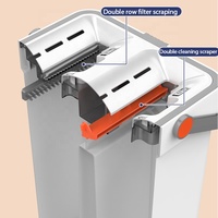 Ensemble de nettoyage professionnel IMAXX pour la maison, serpillière plate autonettoyante sans effort, seau en acier, tampons en microfibre lavables, élimination des poils
