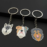 Porte-clés mousqueton en alliage de zinc étanche avec impression UV personnalisée motif animal Pomeranian pour chien de compagnie - Petit cadeau promotionnel