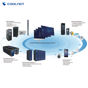 Gestione dell'Infrastruttura del Data Center Coolnet per Data Center Prefabbricati - Product Image 4