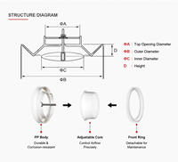 Diffuseur d'air rond en polypropylène avec valve réglable et fixation par ressort pour l'alimentation/la ventilation en air