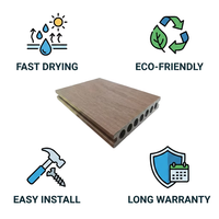 Terrasse en composite haute performance, durable, carrée, brossée, en WPC pour jardin et espaces extérieurs