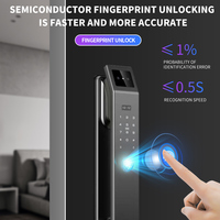 Serrure intelligente Tuya APP avec fonction d'appel vidéo en temps réel, caméra de sécurité, serrures numériques à empreintes digitales, reconnaissance faciale 3D
