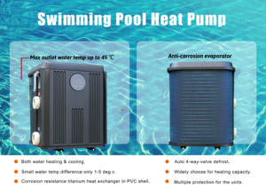 Pompe à chaleur pour <span class=keywords><strong>piscine</strong></span> Sunrain certifié CE 7kw 21kw 28kw 35kw 100k BTU R32 Top Air DC Inverter - Product Image 6