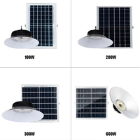 Desain Baru Perlengkapan Lampu Teluk Tinggi Led Surya untuk Gym Ip65 150W 200W Ufo Lampu Teluk Tinggi