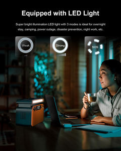 Générateur d'énergie portable 400W avec prise de voiture et charge rapide Type-C, compatible OEM - Product Image 6