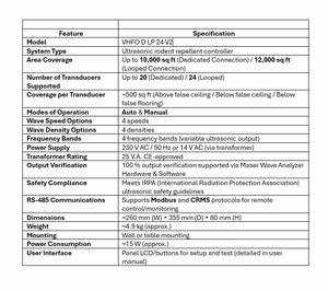 ระบบประมวลผลข้อมูลขั้นสูง VHFO DLP 24 V2C ออกแบบมาเพื่อการควบคุมแมลงอย่างแม่นยำ  ใช้ไฟฟ้า  ประหยัดพลังงาน  เป็นมิตรต่อสิ่งแวดล้อม - Product Image 4