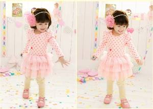 Wholesale Children Clothing Wear Cute Dot <b>Printed</b> Long Sleeve Cotton Dress for Kids Girls From China Manufacturer - Product Image 2