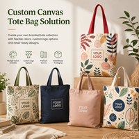 Sac fourre-tout en toile personnalisé, vierge, réutilisable, pour le shopping, avec motif imprimé, écologique, sac à main à poignée supérieure