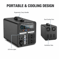 Station d'alimentation portable 2000W 25.2V 2050Wh avec onde sinusoïdale pure, 4 prises AC 240W, 65W DC, 200W PD, entrée solaire et démarrage de voiture