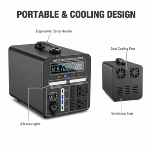 สถานีไฟฟ้าพกพา 2000W 25.2V 2050Wh พร้อมคลื่นไซน์บริสุทธิ์ 4 ช่อง AC 240W DC 65W PD 200W รองรับพลังงานแสงอาทิตย์ และสตาร์ทรถยนต์ - Product Image 3
