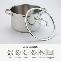 Usine 10 pièces en acier inoxydable batterie de cuisine moderne antiadhésif Sauce casserole marmite casserole et casserole