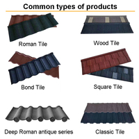 Tuile de toit antique en résine plastique PVC de style chinois traditionnel pour les applications hôtelières