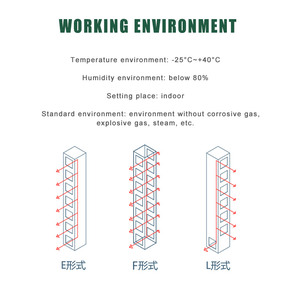 6 mét Nâng Nền tảng điện nâng Pallet Liên tục nâng dọc lưu trữ thang máy băng tải dọc liên tục - Product Image 2