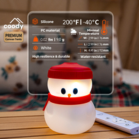 Abat-jour d'ambiance Coody Snowman, accessoire pour tente de camping