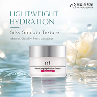 Crème Visage Anti-Sensible Hydratation Intense Réparatrice et Restauratrice pour Peaux Sèches – Soin Naturel Nourrissant en Profondeur
