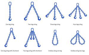 더블 레그 합금강 링크 리프팅 체인 슬링, G80 G100 후크 액세서리 포함 - Product Image 3