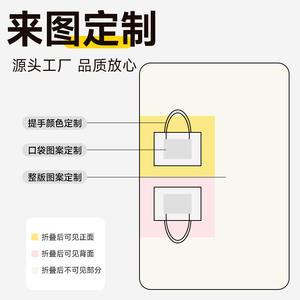ยี่ซิดานเสื่อปิกนิกแบบพกพา รูปทรงสี่เหลี่ยมผืนผ้า กันความชื้น ใช้กลางแจ้งในฤดูใบไม้ผลิ สีขาวน้ำนม สีเทาอ่อน YSD-808 - Product Image 3