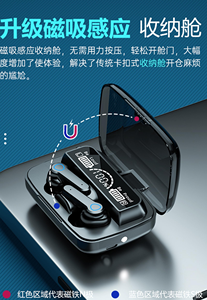 Auriculares M19 con Banco de Energía, Auriculares Inalámbricos para Juegos, Auriculares con Cancelación de Ruido, Auriculares Intrauditivos - Product Image 5
