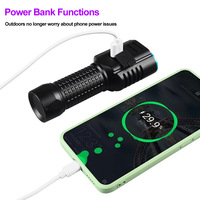 Lampu ganda P50 fluoresensi 2 dalam 1 senter lampu hitam Ultraviolet aluminium isi ulang