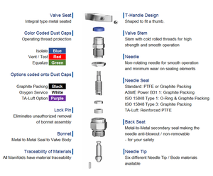 บล็อกและท่อระบาย Yokogawa C13ST ของแท้สำหรับ DPharp EJX & EJA-E Differential Spot Supply รุ่น C13ST ของแท้ - Product Image 2