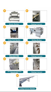 Machine de production de nourriture pour chiens entièrement automatique 1200 avec commande PLC Engrenage et moteur entraînés 380V/50HZ - Product Image 6